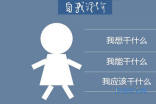 人才总量与经济社会发展不平衡_经济发展图片(2)
