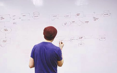 Сѧ�����ι��������ܽᾫƷ(15ƪ)