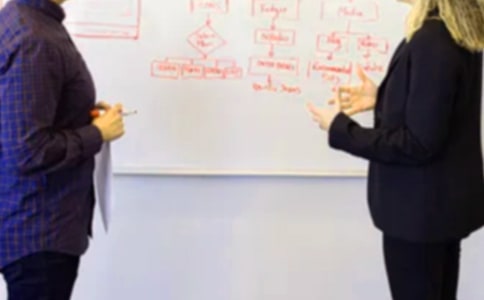 4s�깤����Ϣ�ܽ�[����]