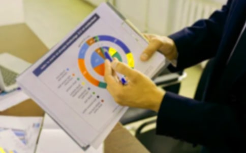 ��ҵ�������������ܽ�